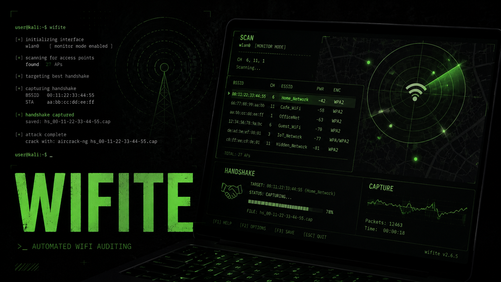 wifite Explained — Automating Wireless Attacks End to End thumbnail