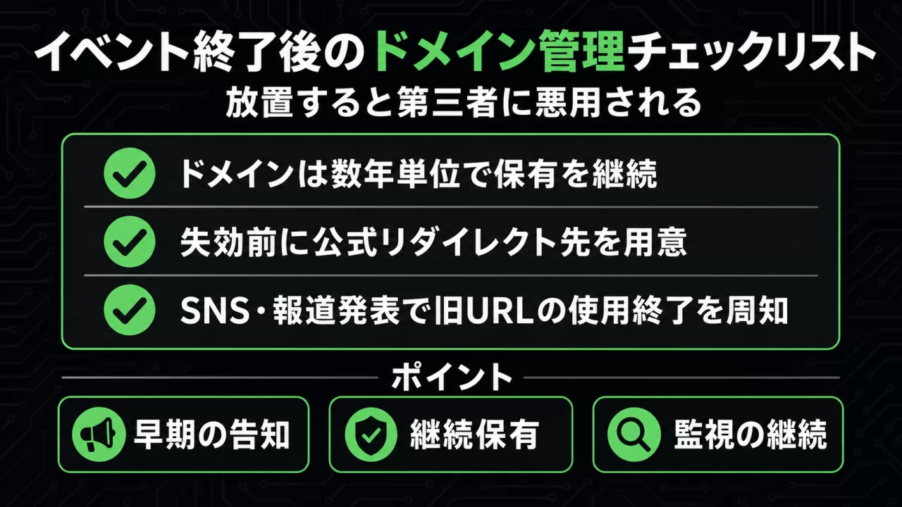 イベント終了後のドメイン管理チェックリスト