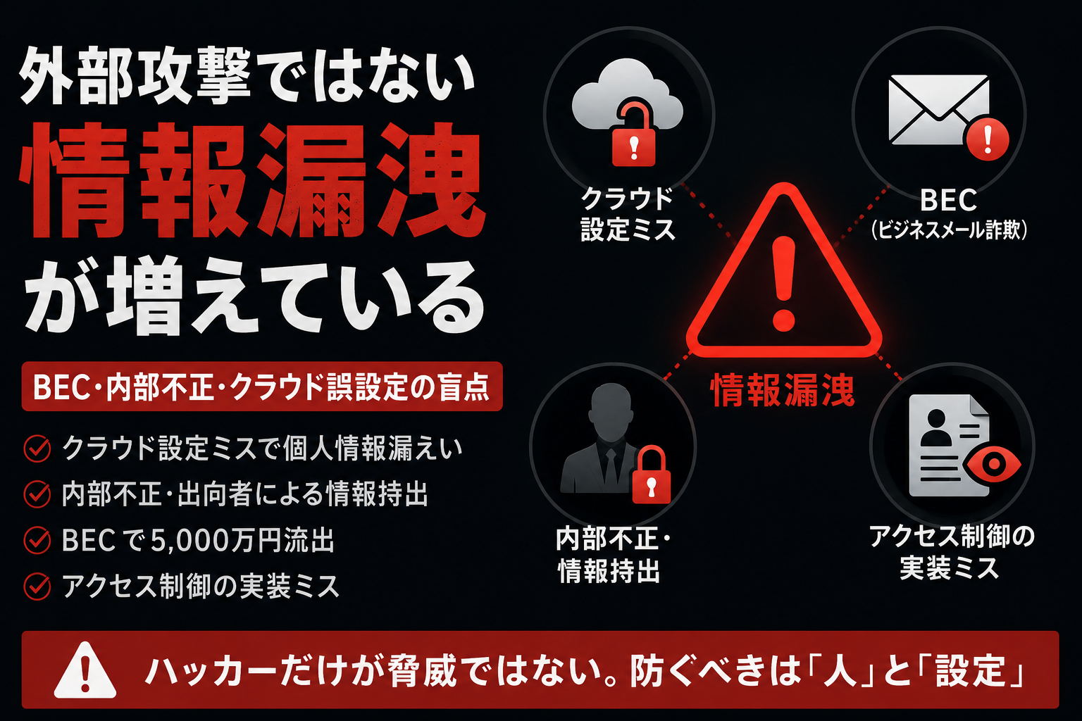 「外部攻撃ではない情報漏洩」が増えている ― BEC・内部不正・クラウド誤設定の盲点 thumbnail