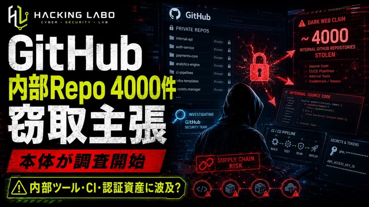 ハッカー集団「GitHub 内部リポジトリ 4000 件を窃取した」と主張、本体が調査開始 thumbnail