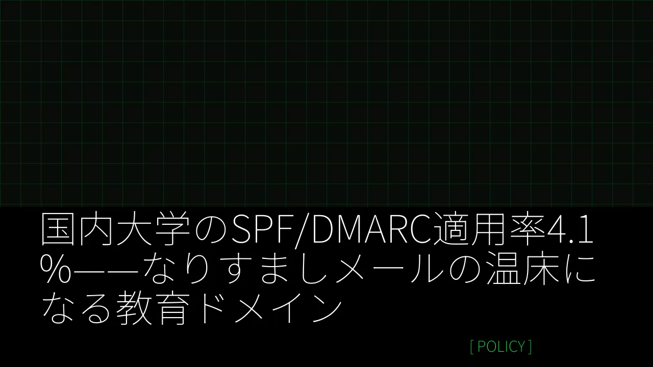 国内大学のSPF/DMARC適用率4.1%——なりすましメールの温床になる教育ドメイン thumbnail