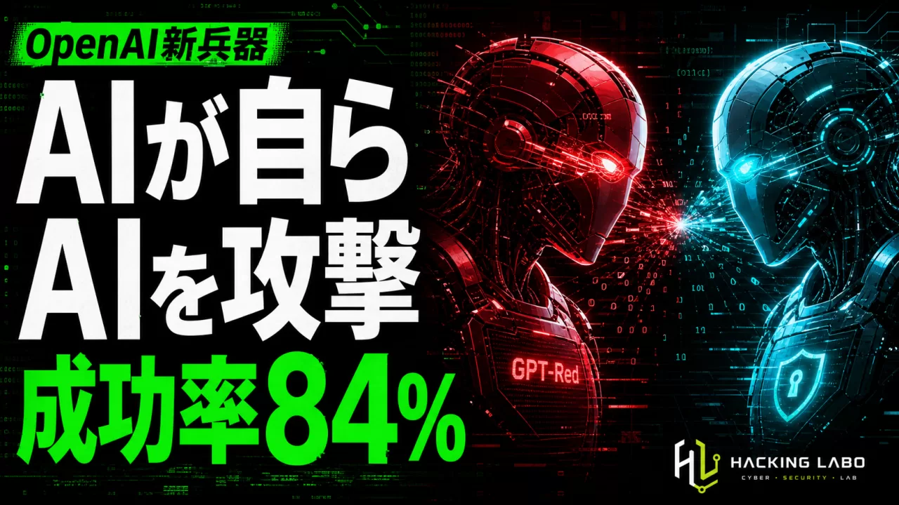 攻撃するAI対守るAI ― OpenAIの自動レッドチーム「GPT-Red」が人間を圧倒 thumbnail