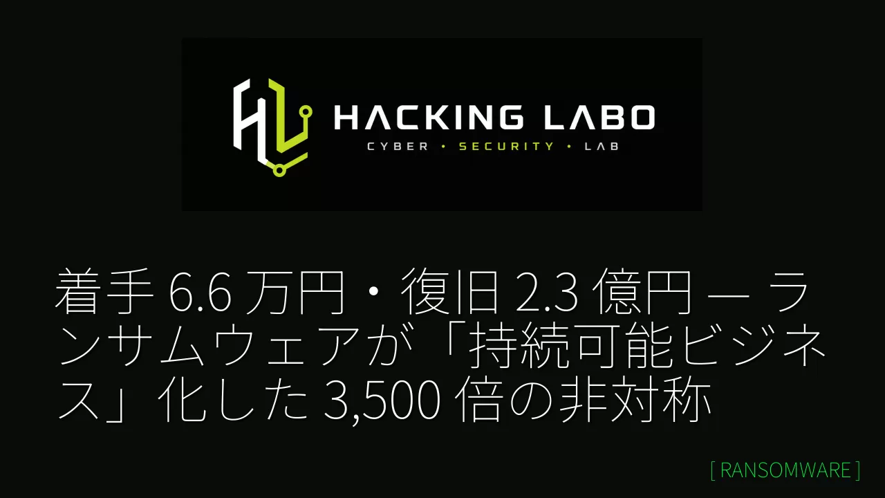 着手 6.6 万円・復旧 2.3 億円 — ランサムウェアが「持続可能ビジネス」化した 3,500 倍の非対称 thumbnail