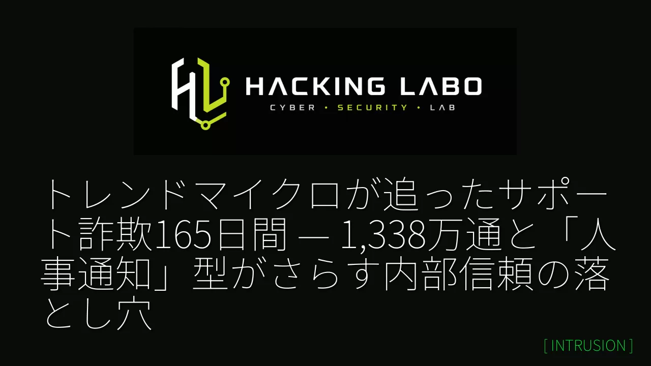トレンドマイクロが追ったサポート詐欺165日間 — 1,338万通と「人事通知」型がさらす内部信頼の落とし穴 thumbnail